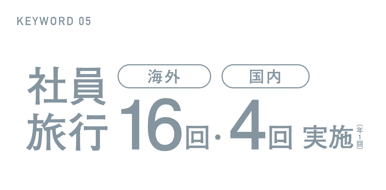 KEYWORD 05 社員旅行 海外16回・国内4回実施